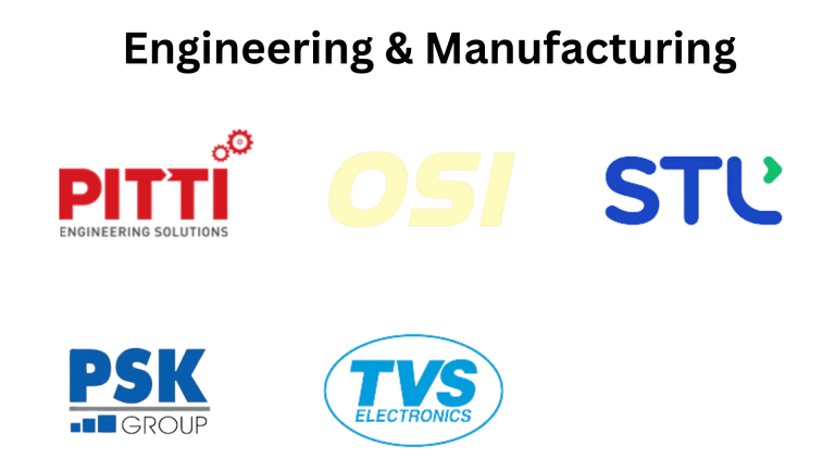 Engineering & Manufacturing 2 Desktop