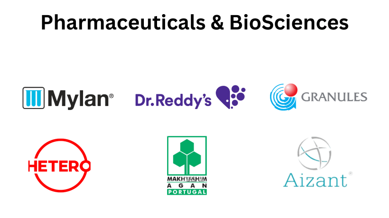 Pharmaceuticals & BioSciences desktop